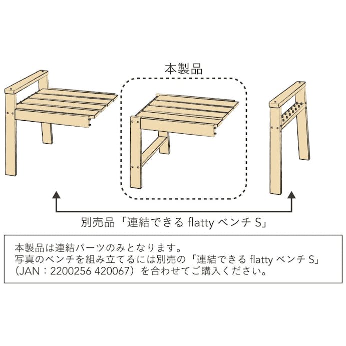 Kumimoku 連結できるフラッティーベンチ S連結