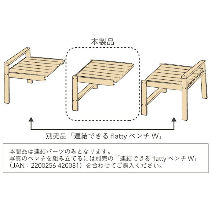 Kumimoku 連結できるフラッティーベンチ W連結