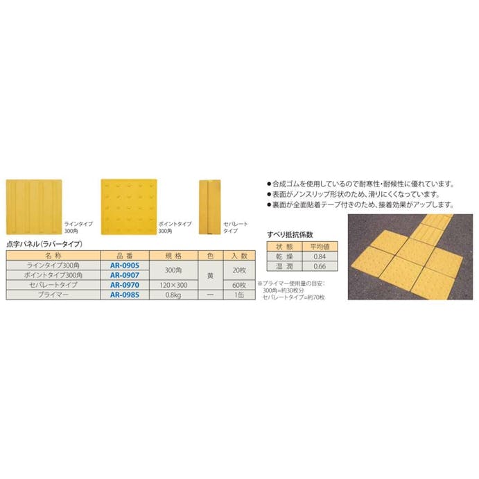 点字パネルポイントタイプ【別送品】