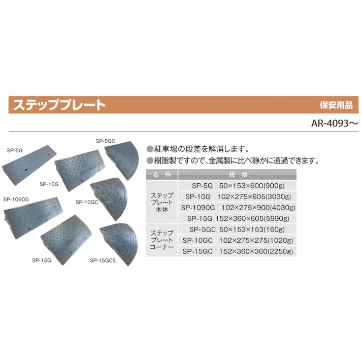 ステッププレート本体 SP5G【別送品】