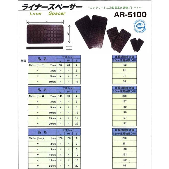 ライナースペンサー T10×W100×L200 20枚入り【別送品】