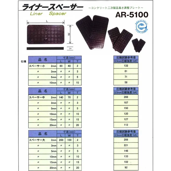 ライナースペンサー T10×W100×L200 20枚入り【別送品】