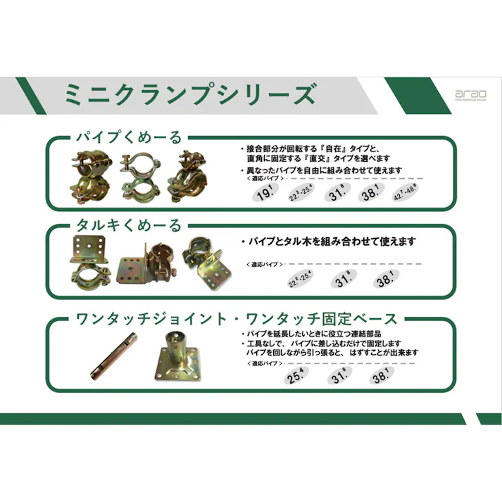 ミニクラ19.1φ×31.8φ直交 20個入【別送品】