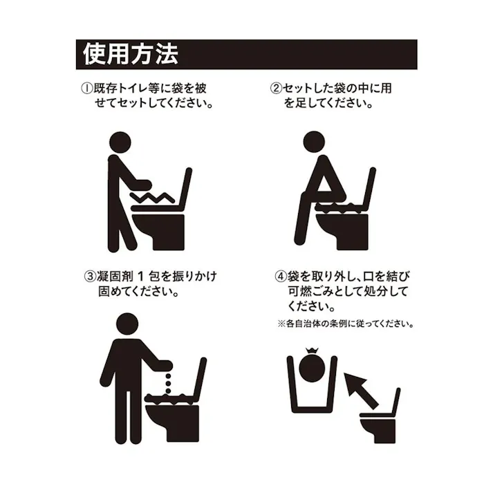 【ケース販売】抗菌・消臭 非常用トイレ 30回分 袋×30枚、吸水ポリマー×30包入り 10入