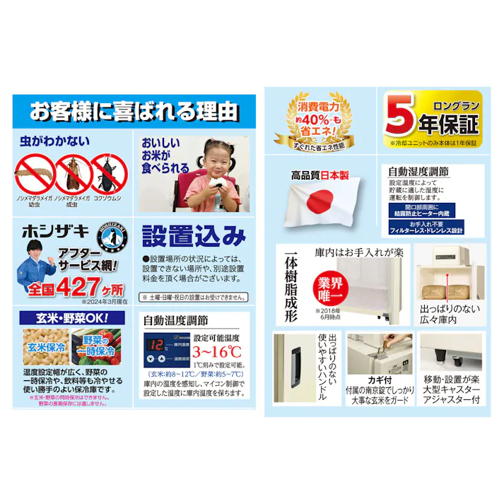 ホシザキ 野菜兼用玄米保冷庫 14袋 HRA-14GD1-D2 本体+棚板 2枚セット+不用品引取り【別送品】