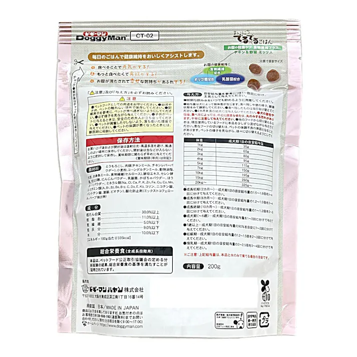 わんこの食遊癒セット