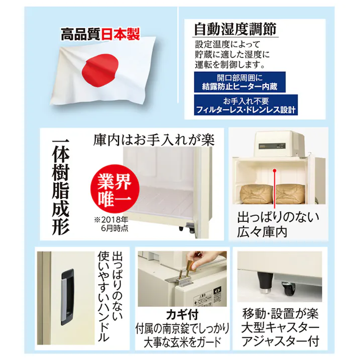 ホシザキ 野菜兼用玄米保冷庫 10袋 HRA-10GD1-D2 本体+棚板セット【別送品】
