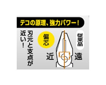 PRO ZONE 高儀 偏芯強力ペンチ 200mm 5個セット 4907052203730-5