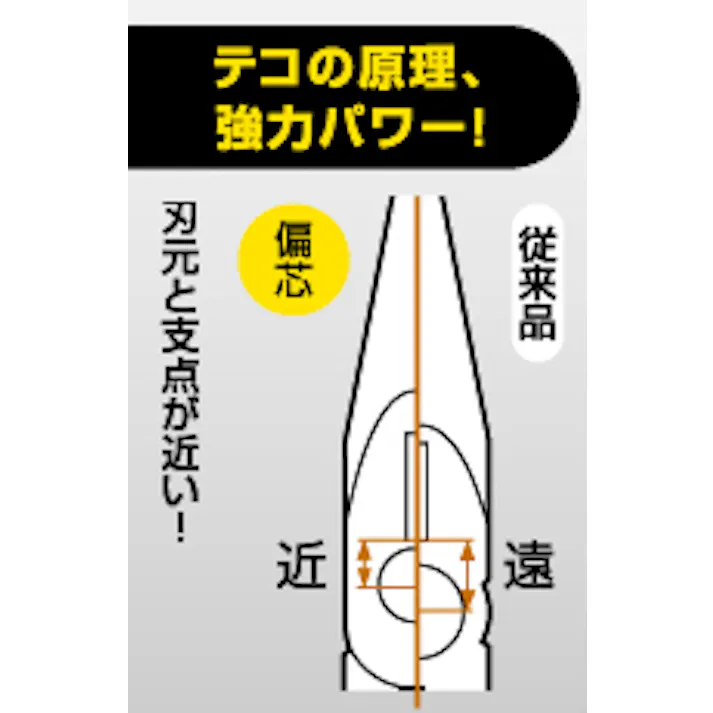 PRO ZONE 高儀 偏芯強力ラジオペンチ 150mm 5個セット 4907052203754-5【別送品】