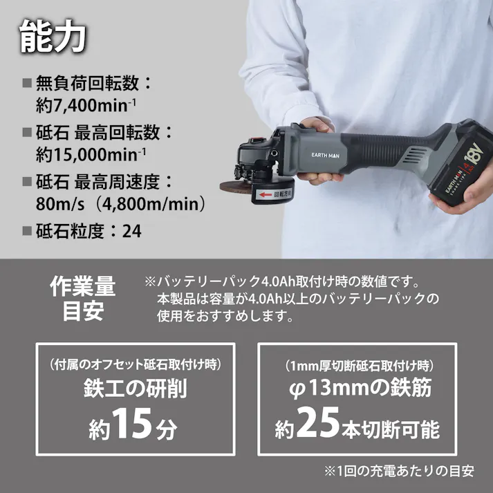 EARTH MAN SHARE LINK 18V充電式ディスクグラインダー SL-DGR100-AS 4.0Ahバッテリー 充電器付 金属 研削 バリ取り 塗装はがし 1401428【別送品】