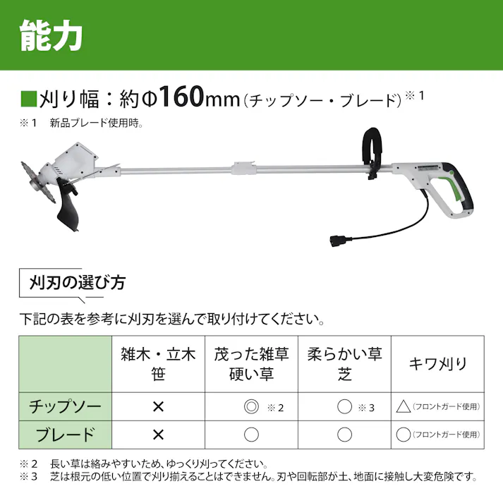 EARTH MAN コード式2WAYグラストリマー GGT-300WA AC 4個セット 草刈り機 刈り込み キワ刈り チップソー ブレード 伸縮ポール 10m延長コード【別送品】