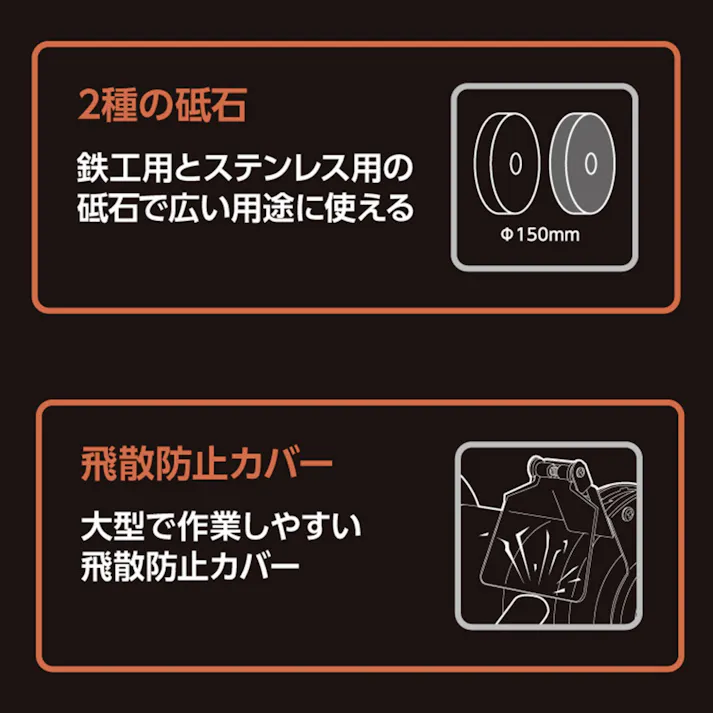 EARTH MAN ホームベンチグラインダー BGR-150B付 2個セット 金属 研磨 研削 バリ取り 農具 刃物研ぎ ステンレス 鉄工 砥石 飛散防止カバー【別送品】