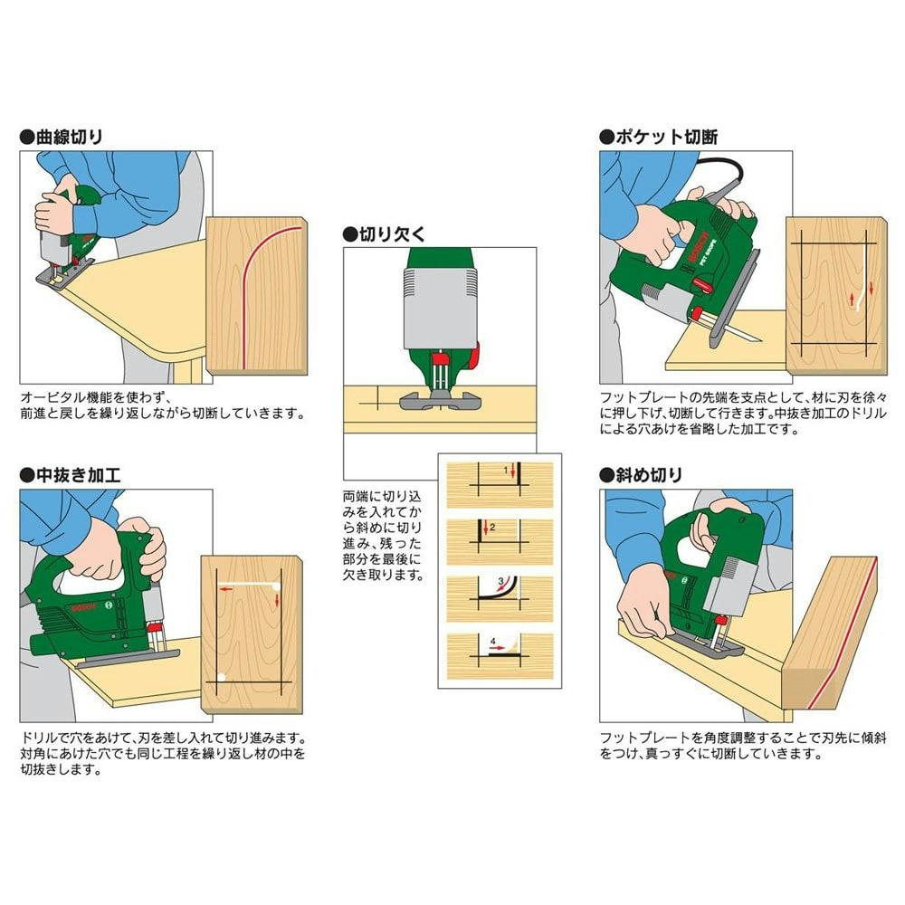 BOSCH ジグソー PST800PEL【別送品】 | 電動工具 | ホームセンター通販