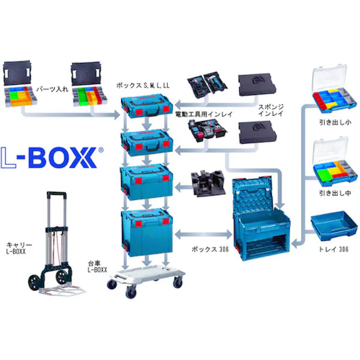 【CAINZ-DASH】ボッシュ L-BOXX 交換用ラッチ 1600A01929【別送品】
