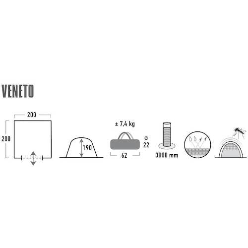 テント DAIWA（釣り） 凱 テント スーパーマジックエレガンス ワイド