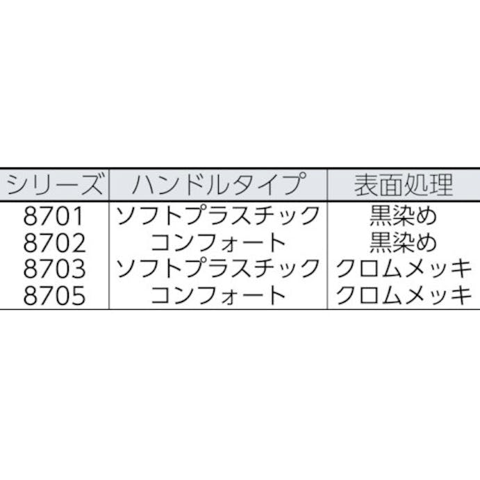 【CAINZ-DASH】ＫＮＩＰＥＸ社 ウォーターポンププライヤー　コブラ　コンフォートハンドル　２５０ｍｍ 8705-250【別送品】