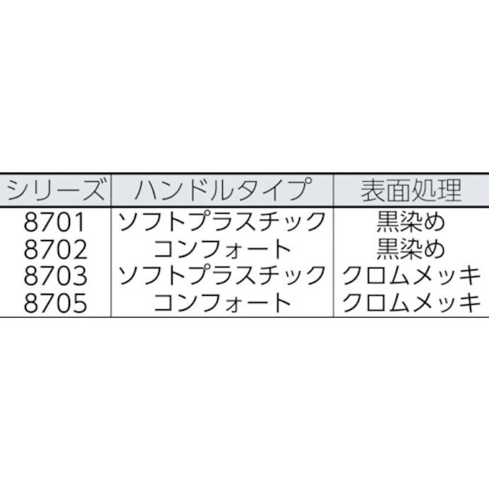 【CAINZ-DASH】ＫＮＩＰＥＸ社 ウォーターポンププライヤー　コブラ　コンフォートハンドル　３００ｍｍ 8705-300【別送品】