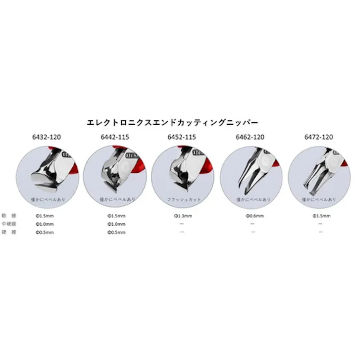 【CAINZ-DASH】KNIPEX社 エレクトロニクスエンドカッティングニッパー オブリケ(35°傾斜) リセス付き 6472-120【別送品】