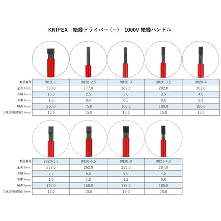 【CAINZ-DASH】KNIPEX社 絶縁ドライバー (ー)8.0X175 9820-8.0【別送品】