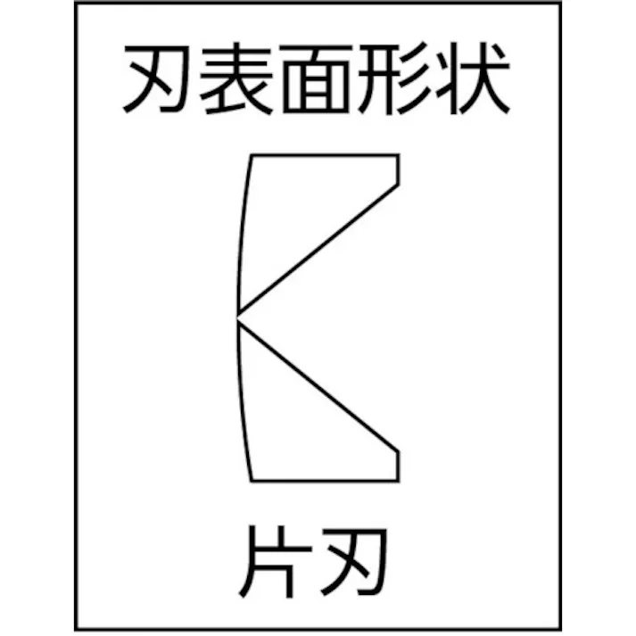 【CAINZ-DASH】KNIPEX社 ESD精密用ニッパー 115mm 7722-115ESD【別送品】