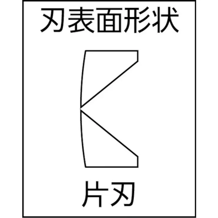 【CAINZ-DASH】KNIPEX社 エレクトロニクス スーパーニッパーESD 静電気対策 リードキャッチャー付き バーニッシュ 7871-125ESD【別送品】