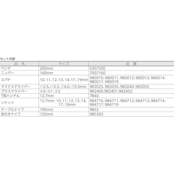 【CAINZ-DASH】KNIPEX社 絶縁工具セット 26点セット 989912【別送品】