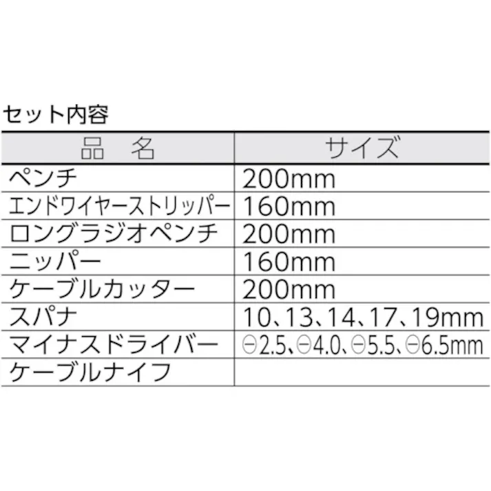 【CAINZ-DASH】KNIPEX社 絶縁工具セット 15点セット 989913【別送品】