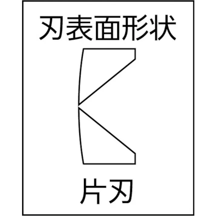 【CAINZ-DASH】KNIPEX社 プラスチック用ニッパー プラスチックハンドル 140mm 7201-140【別送品】