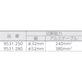【CAINZ-DASH】ＫＮＩＰＥＸ社 ラチェットケーブルカッター　２８０ｍｍ 9531-280【別送品】