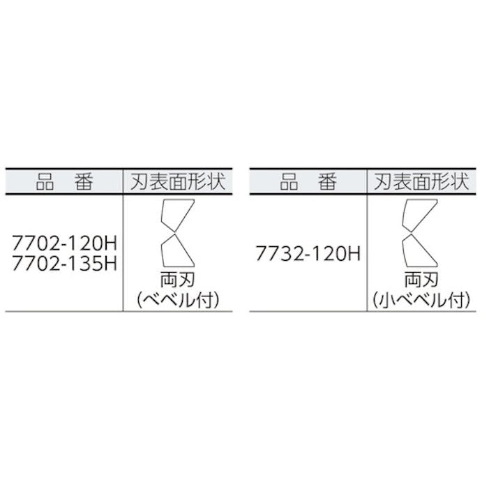 【CAINZ-DASH】ＫＮＩＰＥＸ社 ７７３２－１２０Ｈ　超硬刃エレクトロニクスニッパー 7732-120H【別送品】