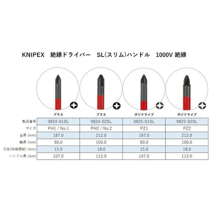 【CAINZ-DASH】KNIPEX社 絶縁ドライバースリム(+)PH2 9824-02SL【別送品】