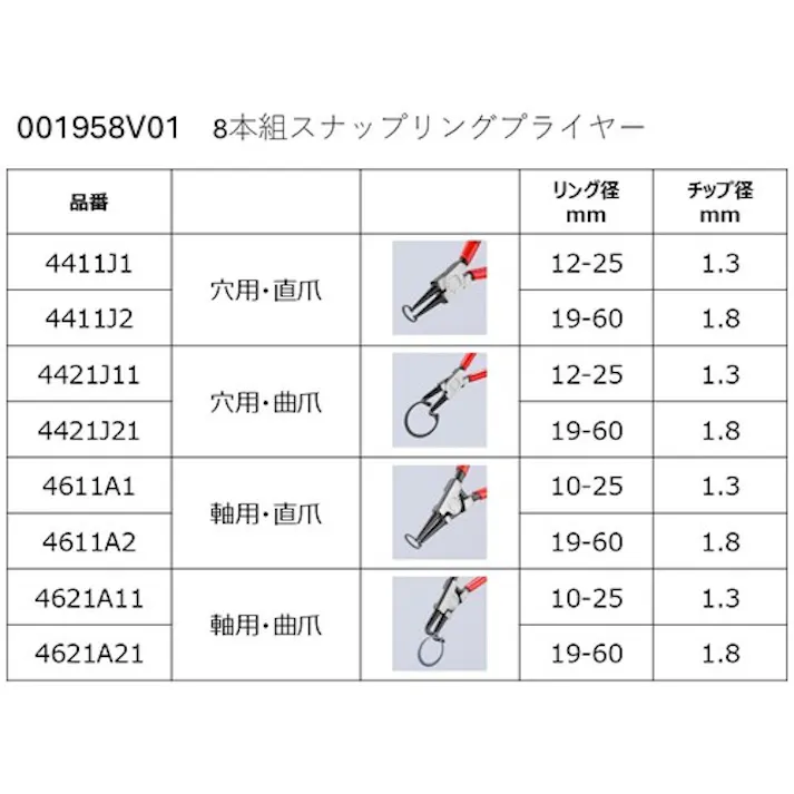 【CAINZ-DASH】KNIPEX社 8本組 スナップリングプライヤー 001958V01【別送品】