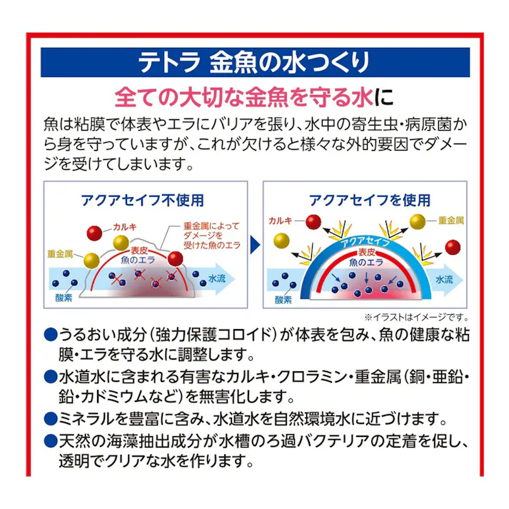 テトラ 金魚の水つくり 500ml