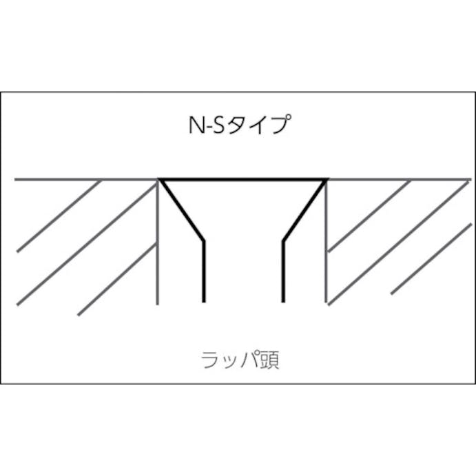 【CAINZ-DASH】フィッシャージャパン Ｎハンマーフィックス　Ｎ６×４０／１０Ｓ　Ａ２　（５０本入） 50372【別送品】