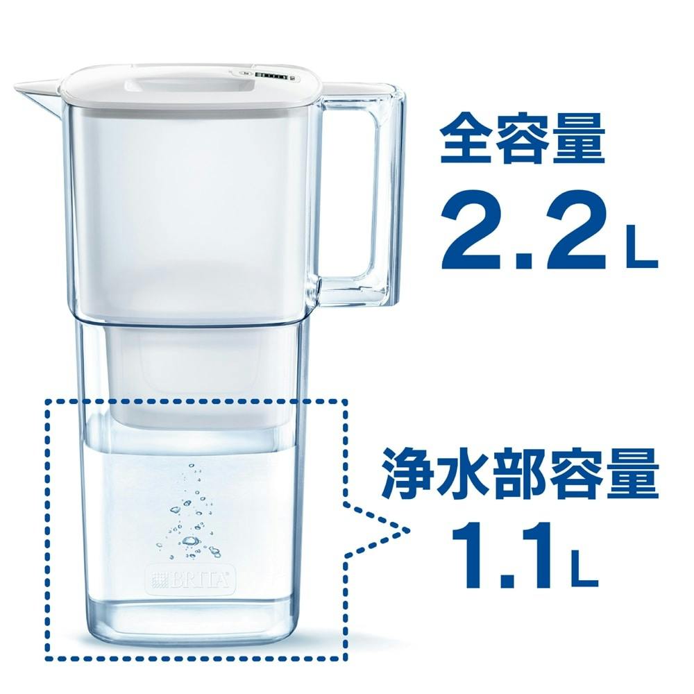 Brita ブリタ ポット型浄水器 リクエリ マクストラプラスカートリッジ1個付き ホームセンター通販 カインズ