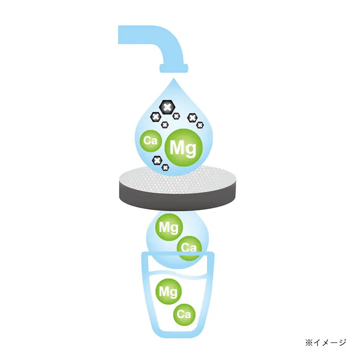 BRITA ブリタ マイクロディスクフィルターカートリッジ 3個入