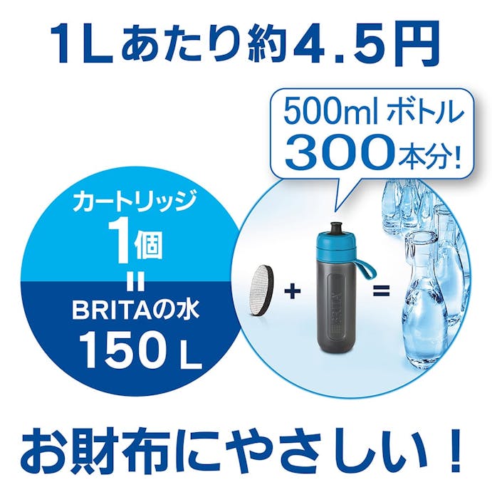 BRITA ブリタ ボトル型浄水器アクティブピンク(販売終了)