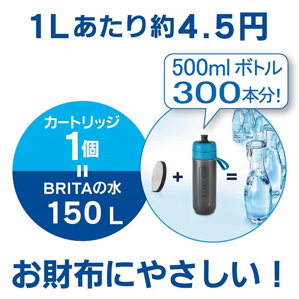 BRITA ブリタ ボトル型浄水器アクティブブルー | シンク・コンロまわり