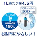 BRITA ブリタ ボトル型浄水器アクティブブルー(販売終了)