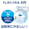 BRITA ブリタ ボトル型浄水器ブルー(販売終了)