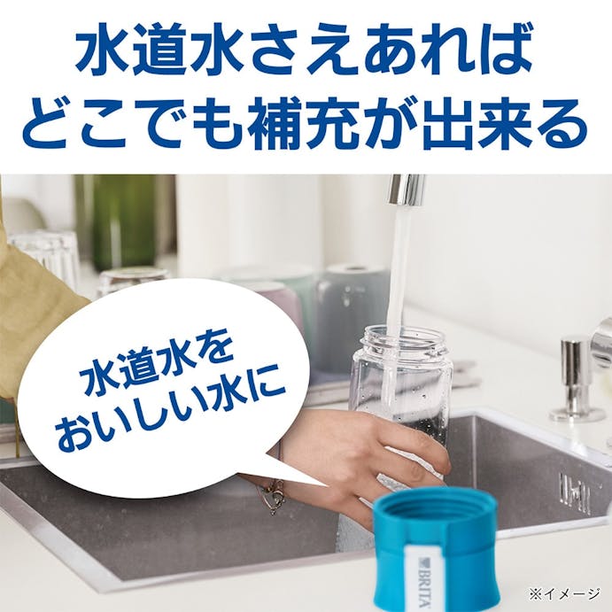 BRITA ブリタ ボトル型浄水器ブルー(販売終了)