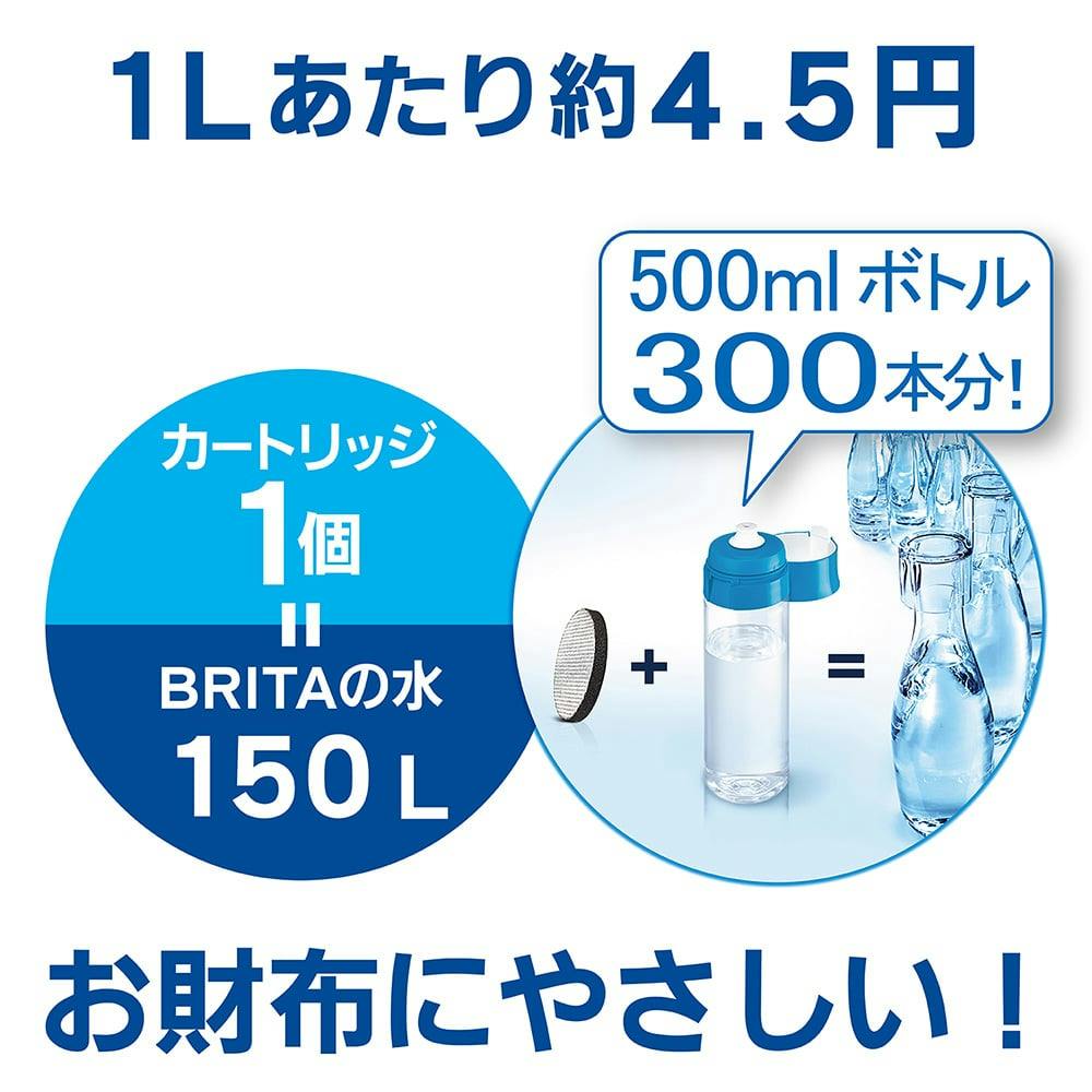 BRITA ブリタ ボトル型浄水器ピンク(販売終了) | シンク・コンロまわり