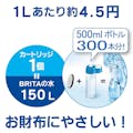 BRITA ブリタ ボトル型浄水器ピンク(販売終了)
