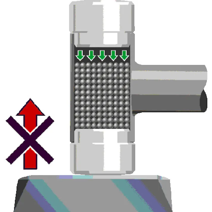 【CAINZ-DASH】ゲドレー社 ショックレスハンマー 248ST 頭径40mm 8829170【別送品】