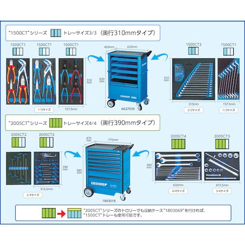 CAINZ-DASH】ゲドレー社 ドライバーセット ２００５ＣＴ２‐２１６０