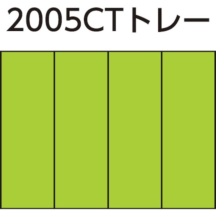 【CAINZ-DASH】ゲドレー社 ツールセット　２００５ＣＴ４‐８０００ 2016303【別送品】