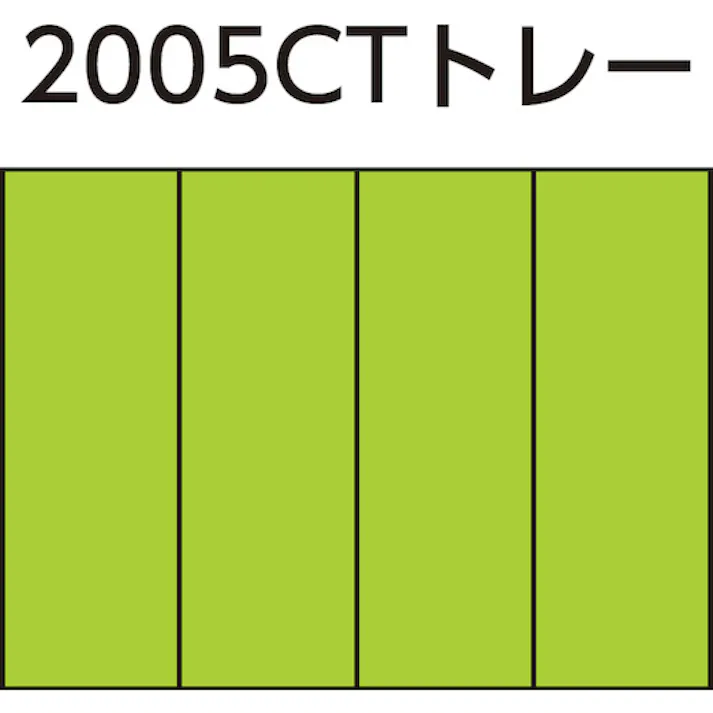 【CAINZ-DASH】ゲドレー社 ツールセット 2005CT4‐8000 2016303【別送品】