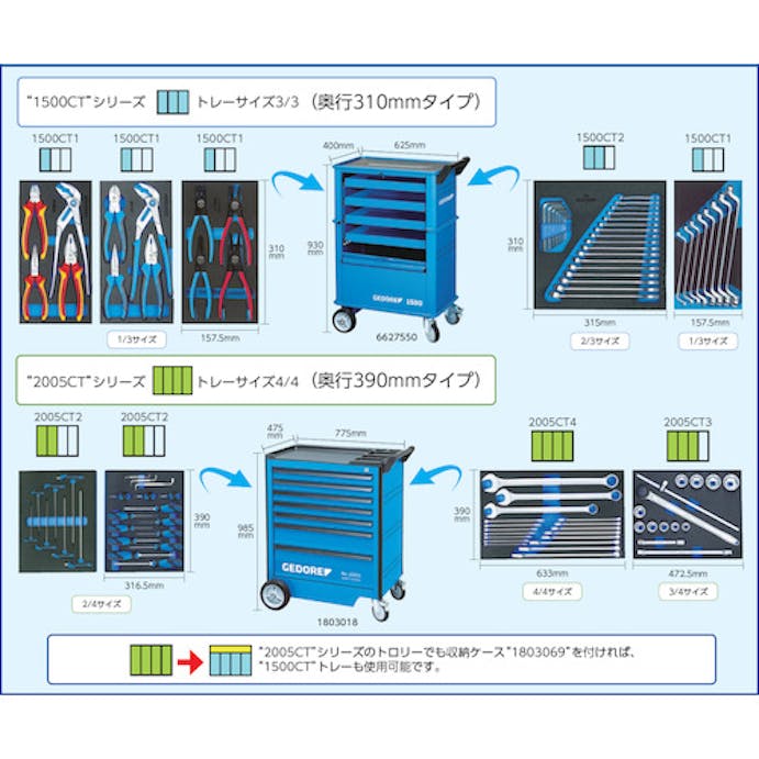 【CAINZ-DASH】ゲドレー社 ソケットレンチセット１／２　２００５ＣＴ２‐Ｄ１９ 2016494【別送品】