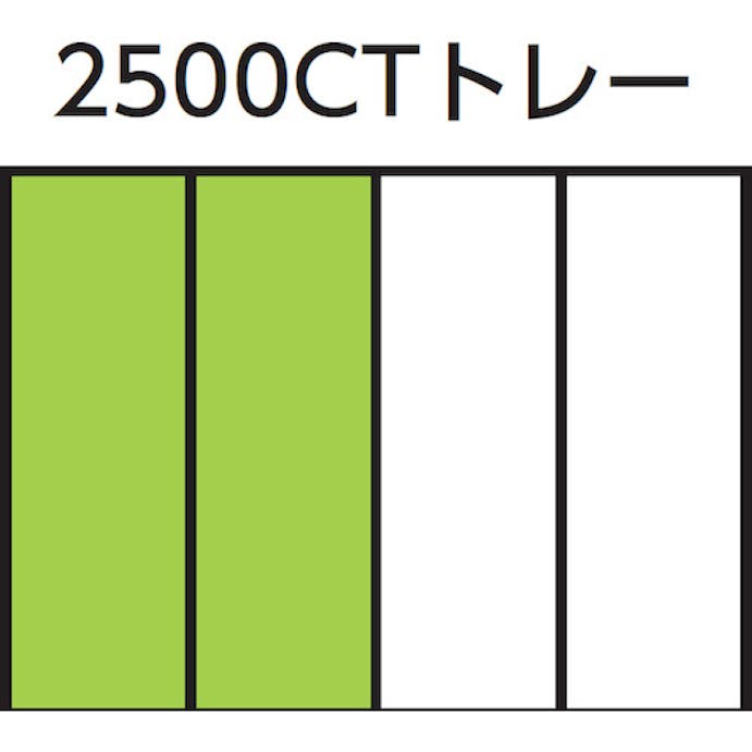 【CAINZ-DASH】ゲドレー社 ソケットレンチセット３／８　２００５ＣＴ２‐Ｄ３０ 2016486【別送品】