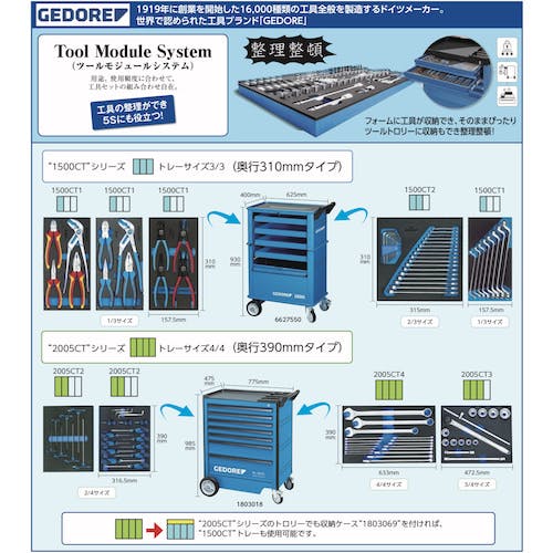 ＧＥＤＯＲＥ オフセットリングスパナセット １５００ＣＴ１‐２